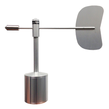 Vector Instruments