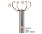 Preview: Ultrasonic Anemometer Thies - 3D