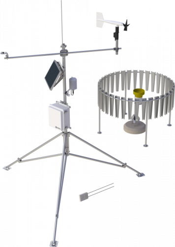MetPRO