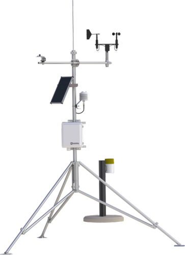 WxPRO