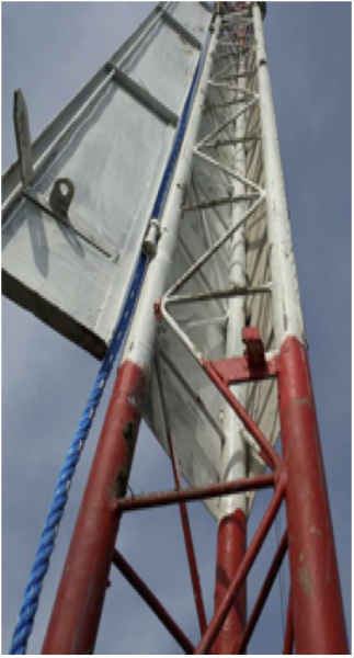 Anti Climbing Shields