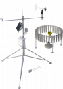 MetPRO