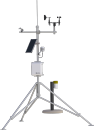 WxPRO